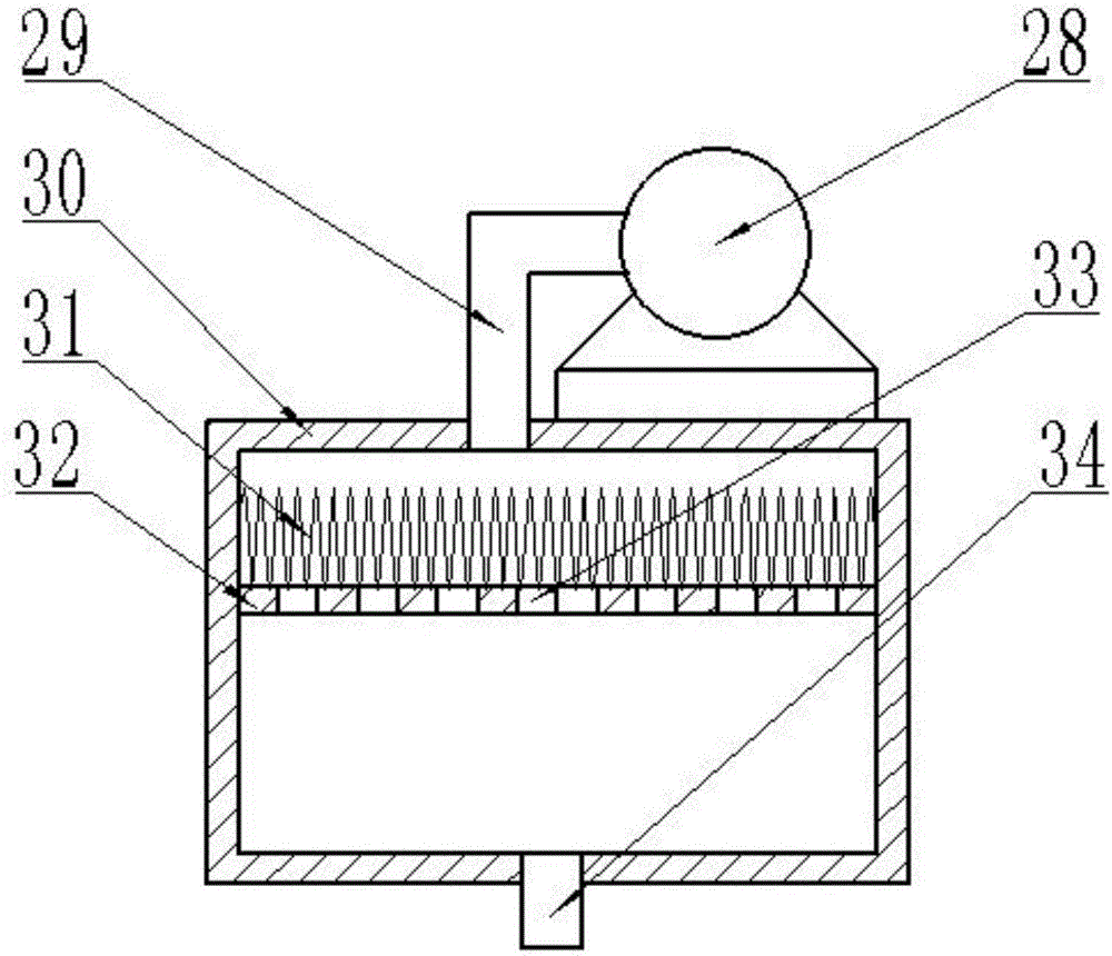 Cleaning, disinfecting and drying device of B-scan ultrasonography probe