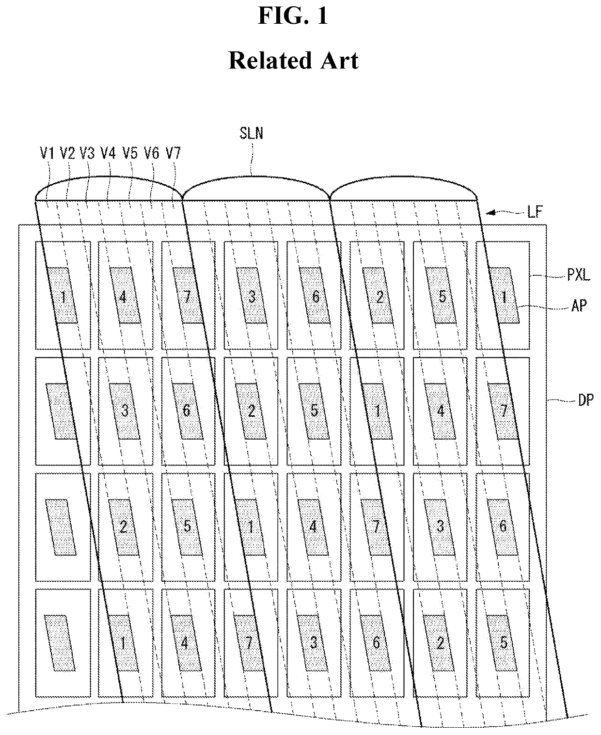 Autostereoscopic 3-dimensional display