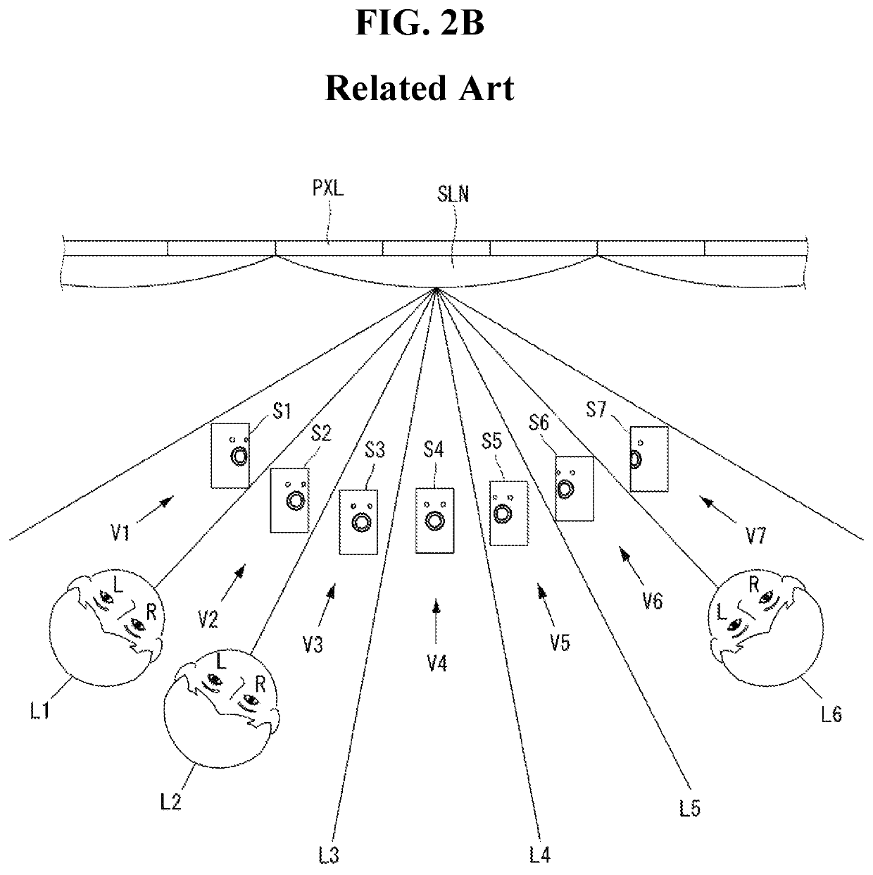 Autostereoscopic 3-dimensional display