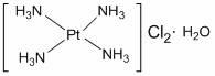 Preparation method of tetramine platinum chloride