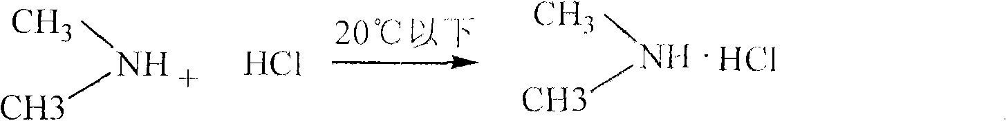 Preparation method of metformin hydrochloride