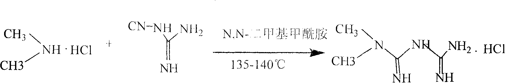 Preparation method of metformin hydrochloride