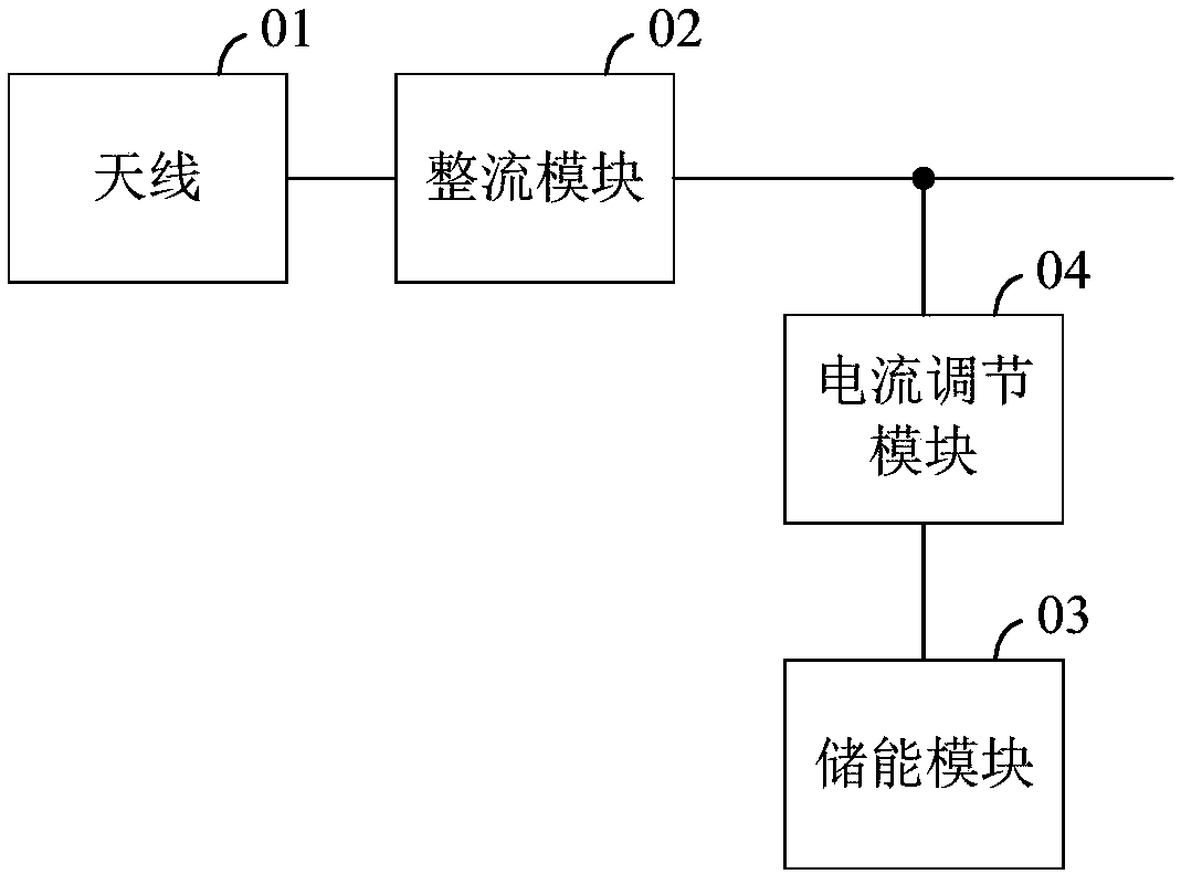 NFC antenna power taking device