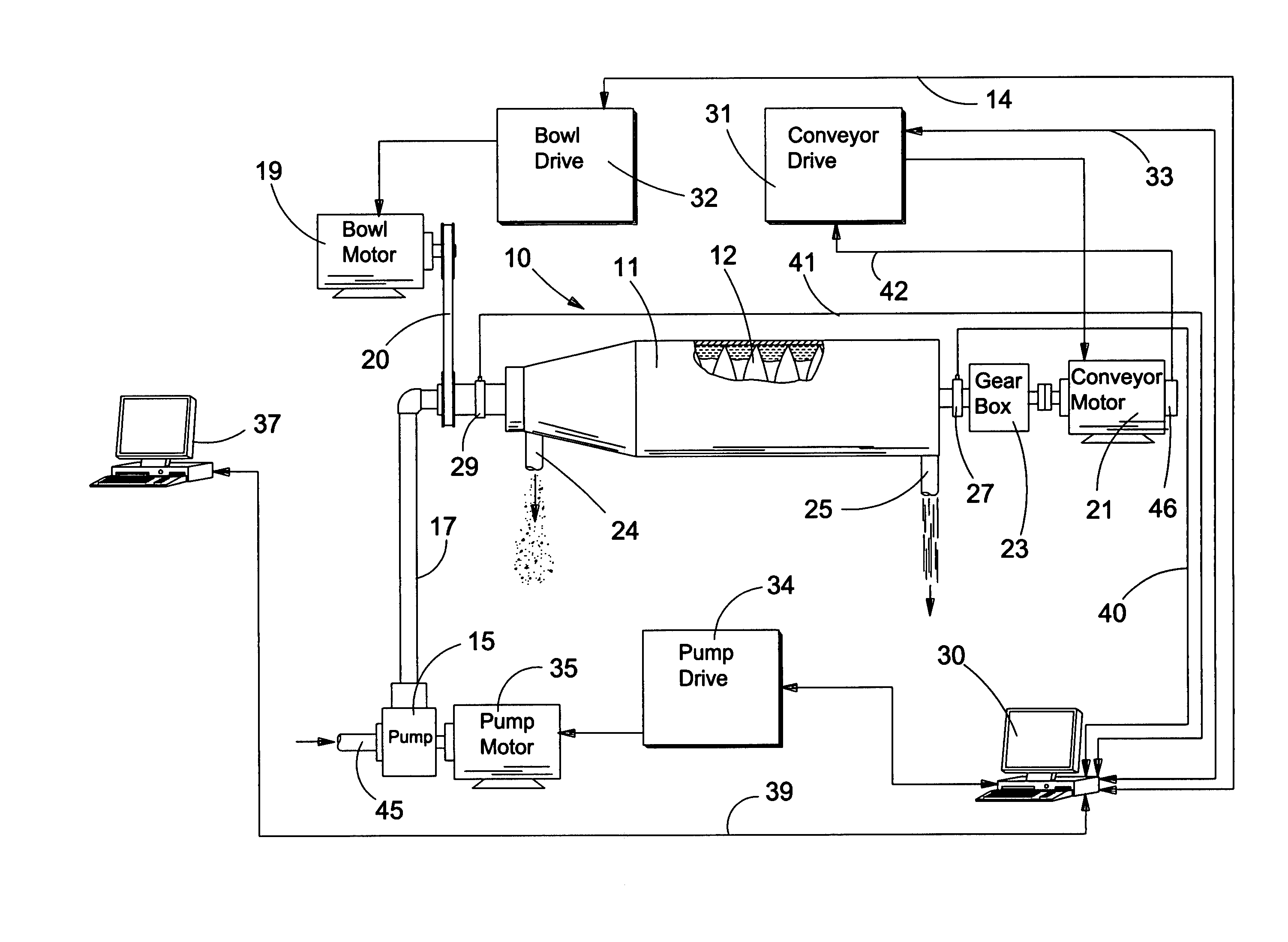 Apparatus for centrifuging a slurry