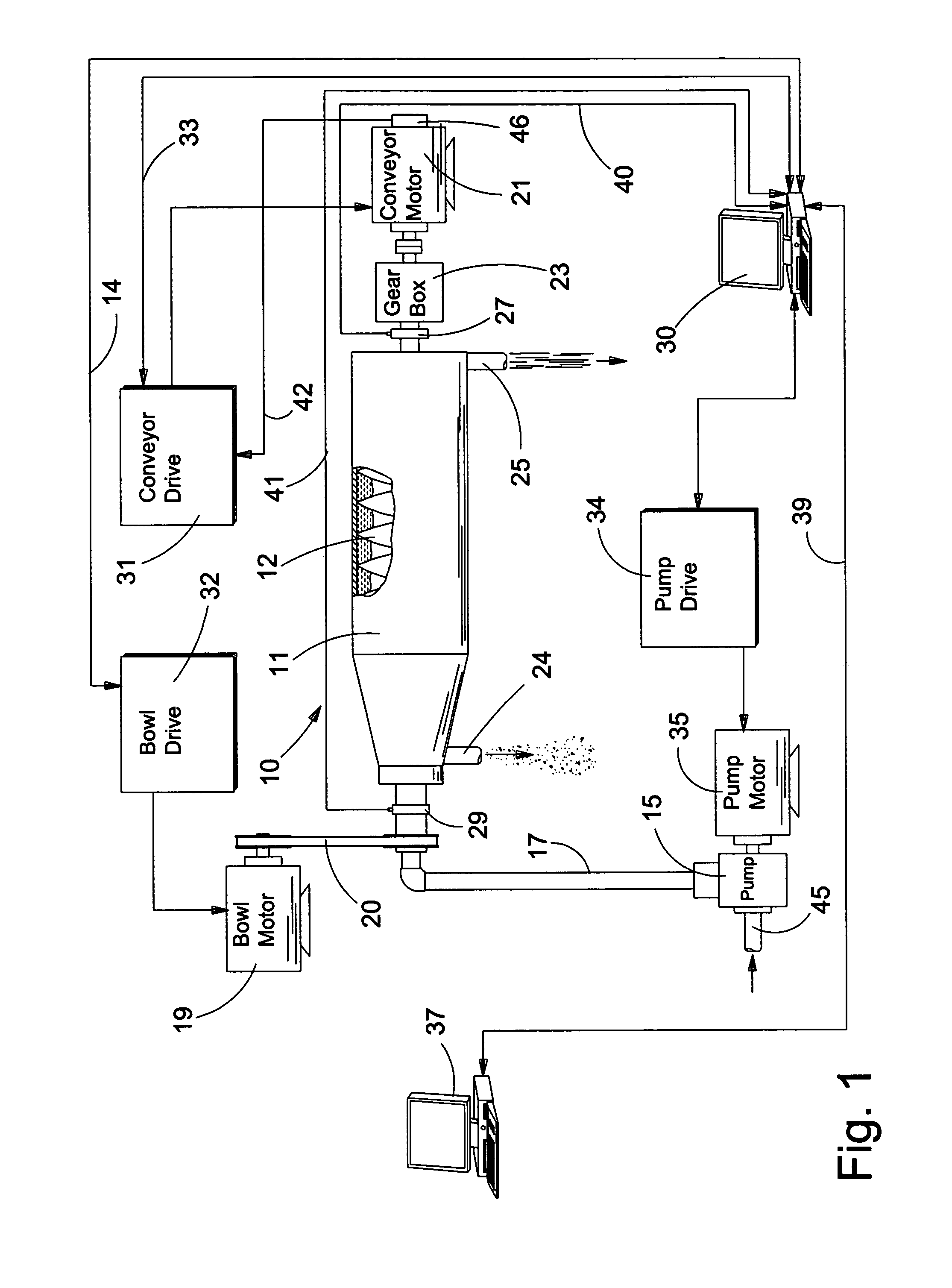 Apparatus for centrifuging a slurry