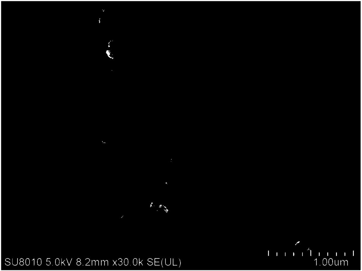 Method for preparing zirconia from solid waste zirconium