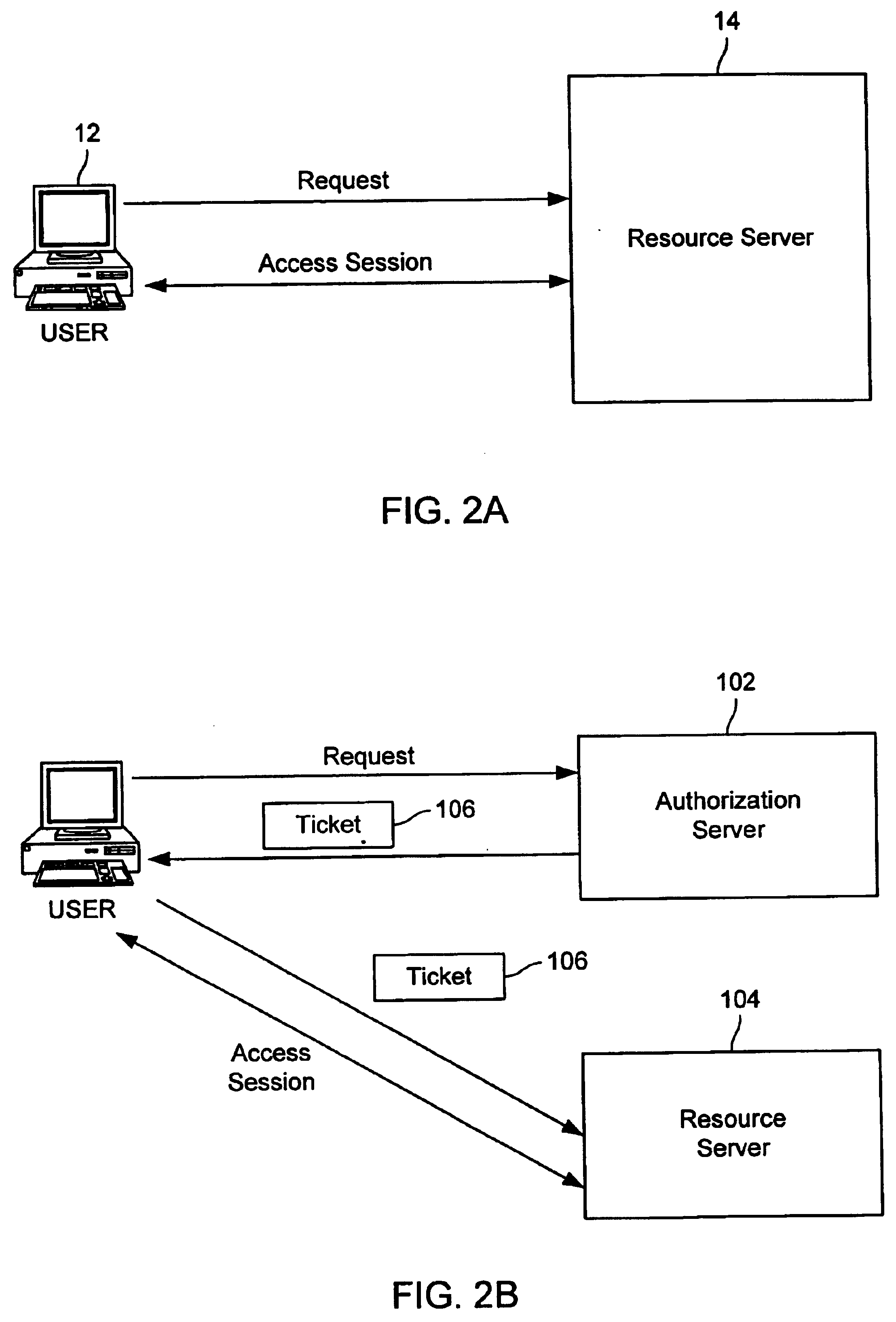 Efficient computational techniques for authorization control