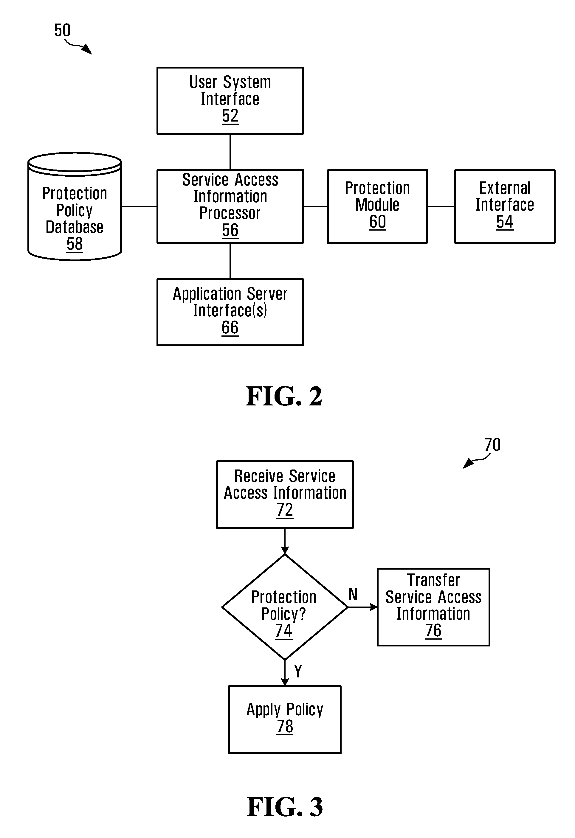 Secure domain information protection apparatus and methods