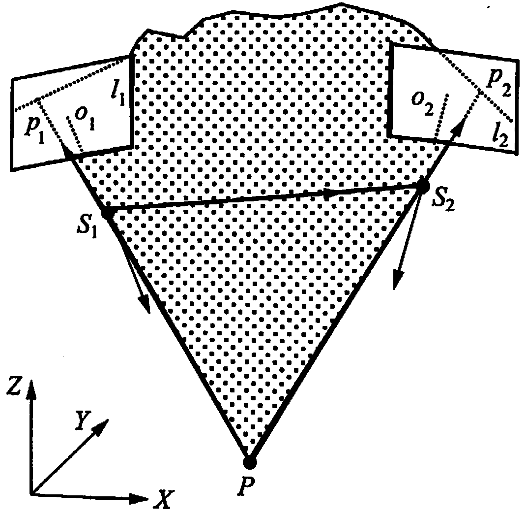 Slope displacement monitoring method based on relative orientation and absolute orientation algorithms