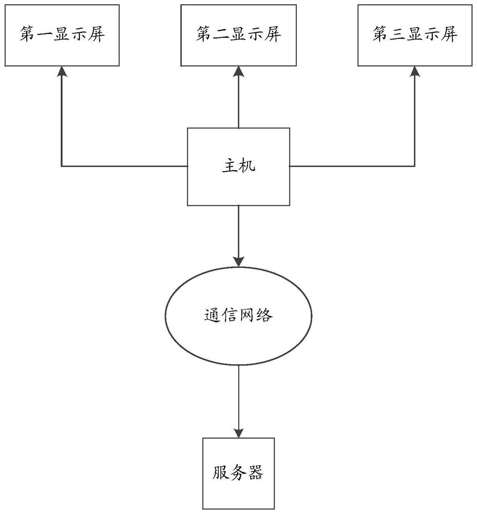 Traffic information processing method and system and electronic equipment