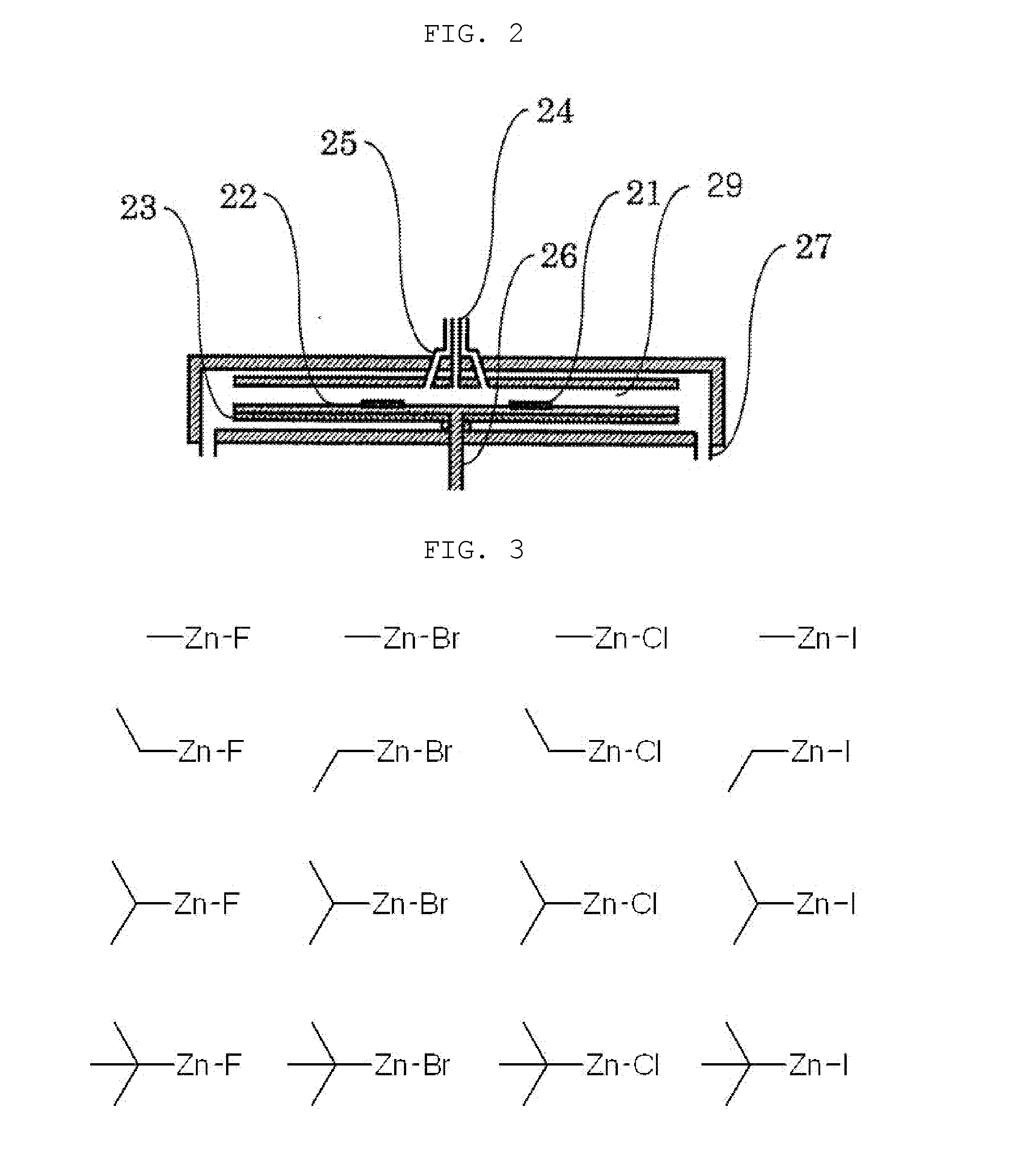 Zinc oxide precursor containing alkyl zinc halide and method of depositing zinc oxide-based thin film using the same