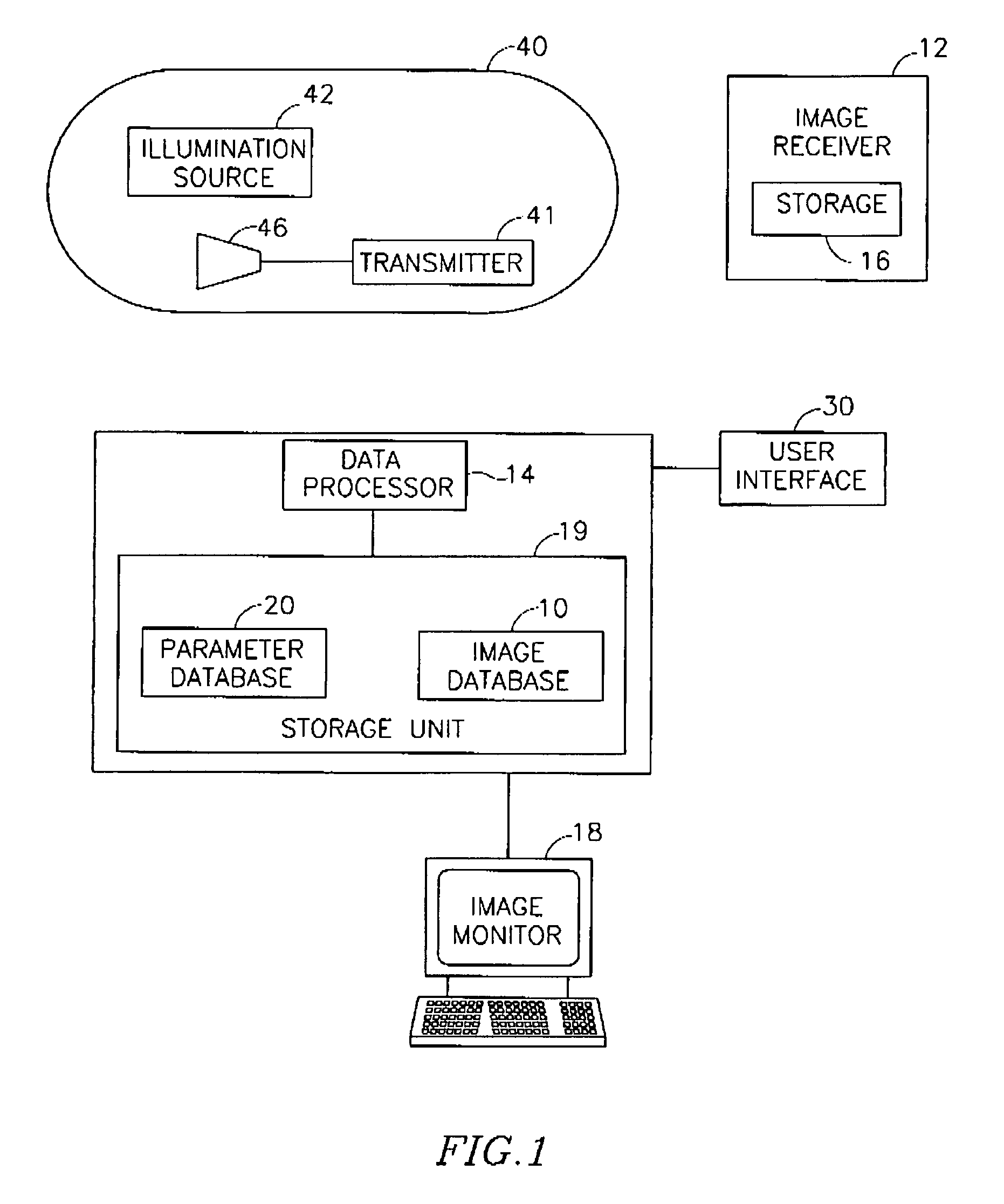 System and method for assessing a patient condition using tertiles derived from capsule endoscope images of the small bowel