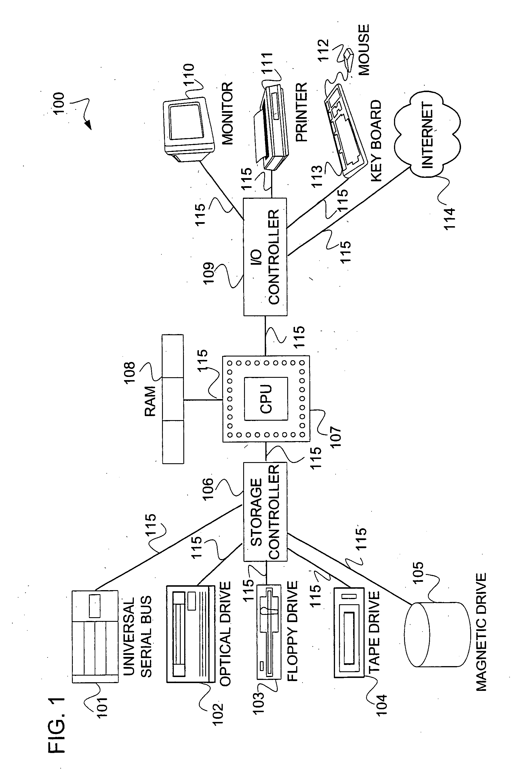 Apparatus and method for storing and distributing encrypted digital content