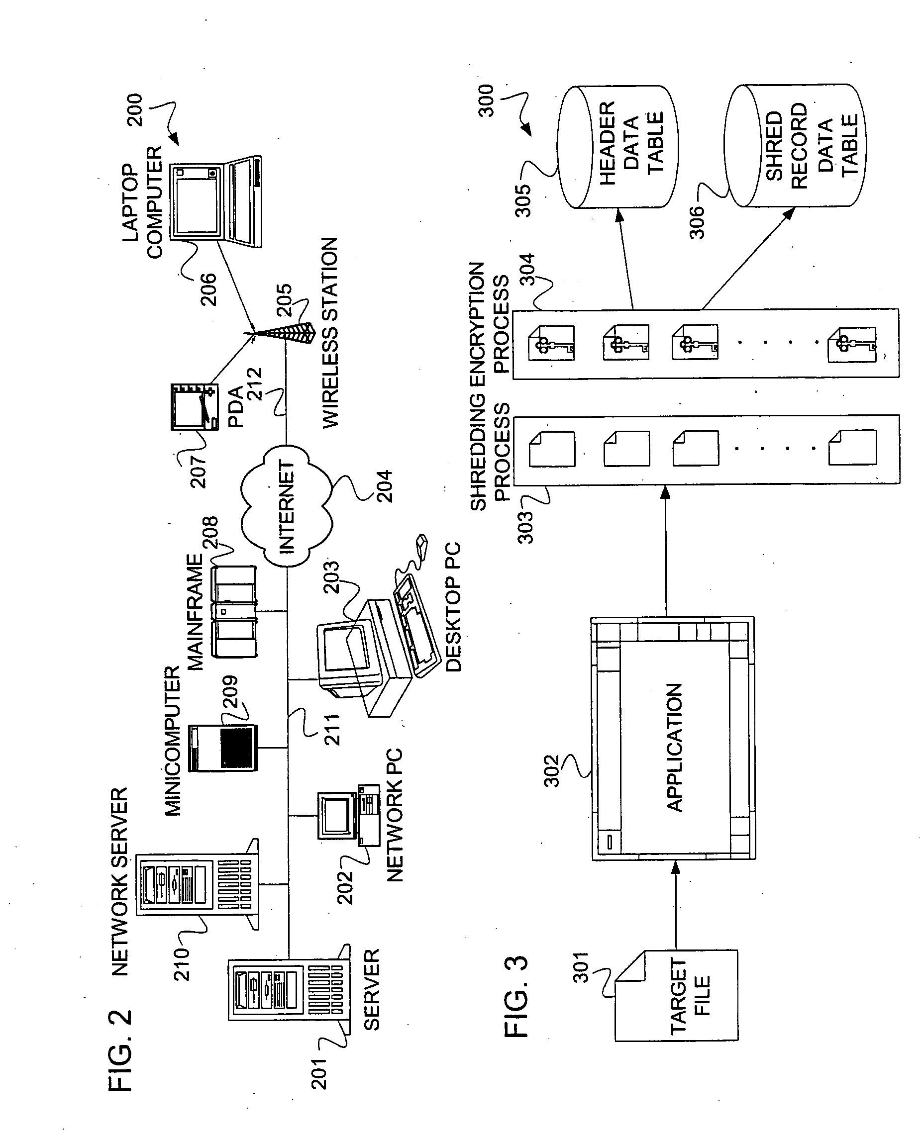 Apparatus and method for storing and distributing encrypted digital content