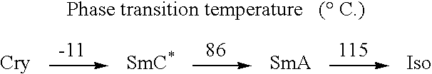 Liquid crystal apparatus