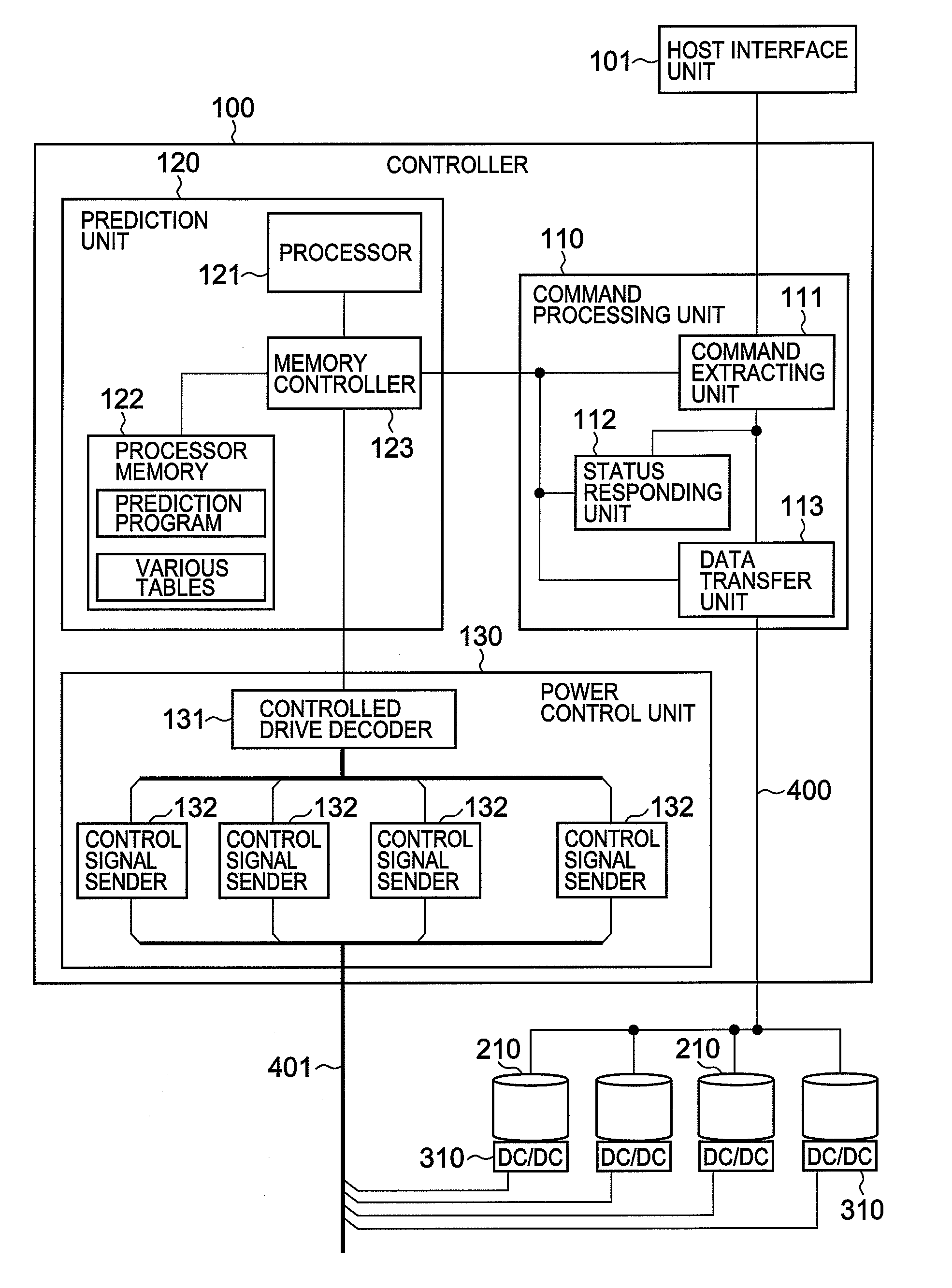 Storage system and method of controlling of feeding power to storage system