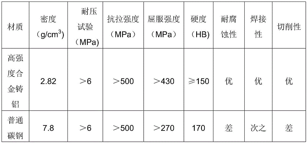 High-strength alloy cast aluminum spiral-flow constant-pressure pump material and preparing method and application of high-strength alloy cast aluminum spiral-flow constant-pressure pump material