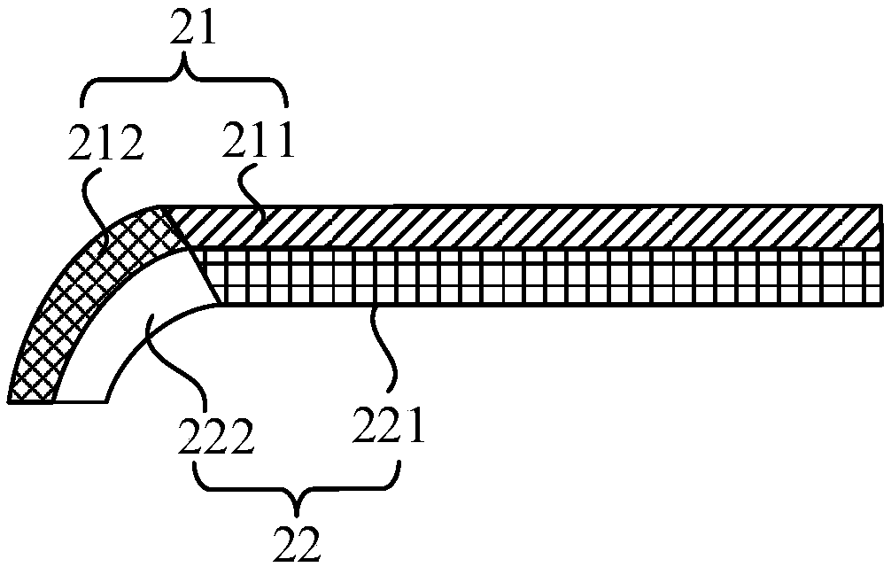 Backboard and electronic device for curved-display