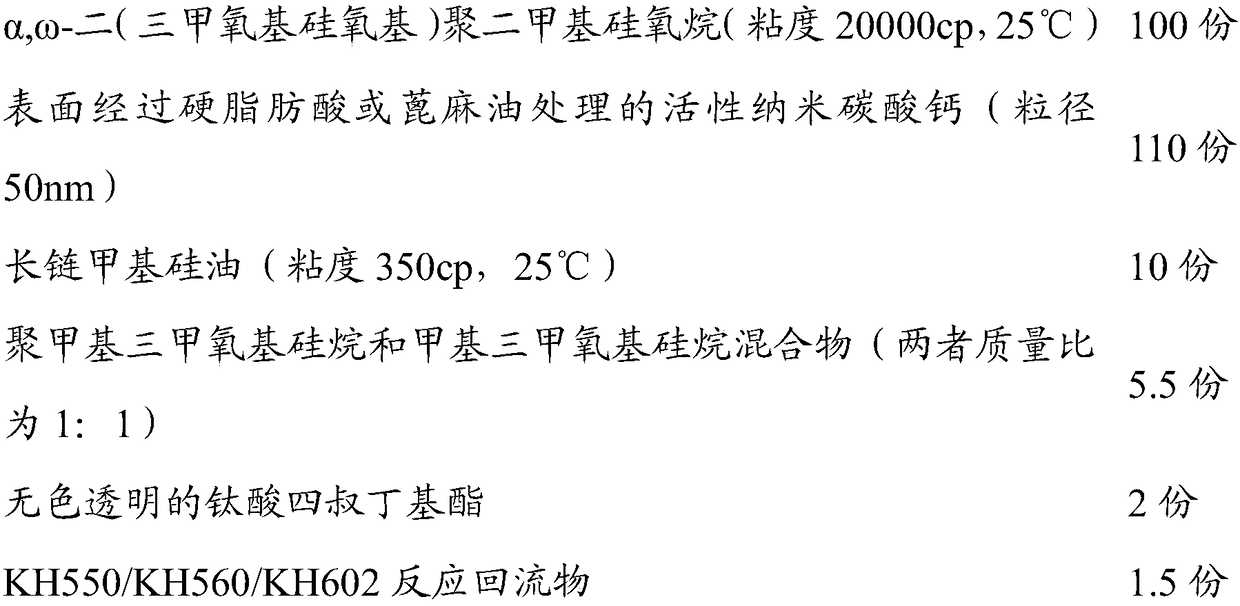 One-component RTV silicone sealing material for LED lamp and preparation method thereof