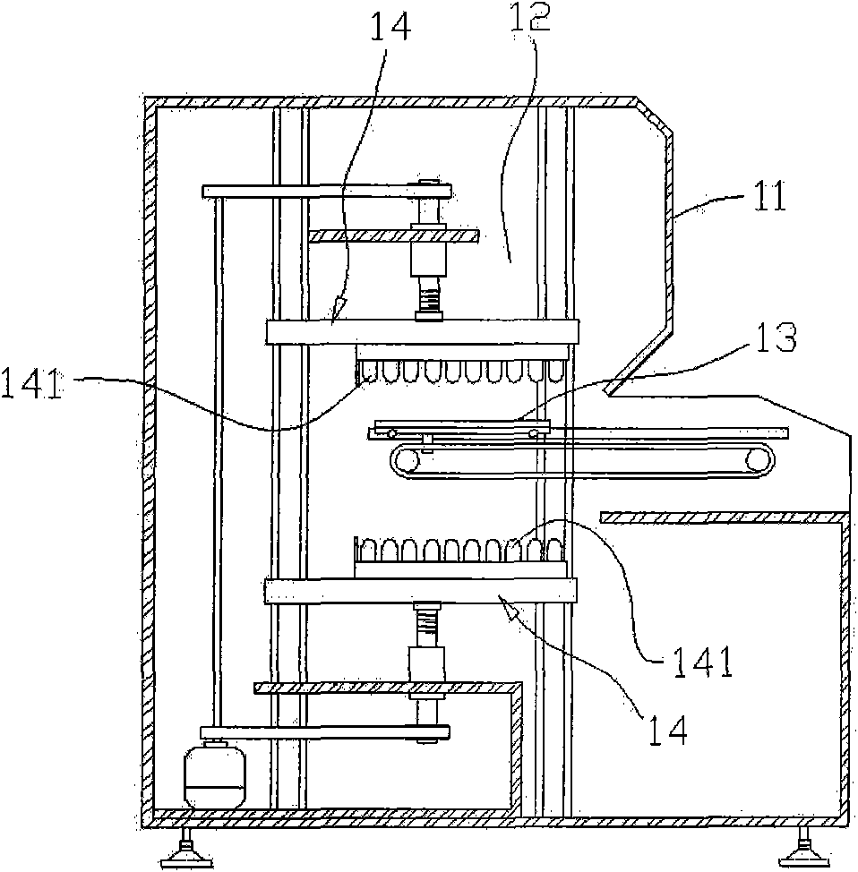 Exposure method of exposure machine