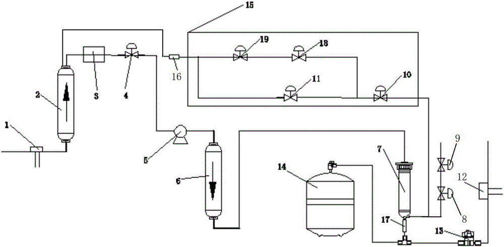 Reverse osmosis (RO) water production system having multi-recovery rate adjusting function