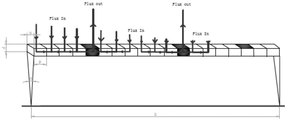 Optimum spacing obtaining method for cooling pipelines on back side of mirror body in extreme ultraviolet collecting system