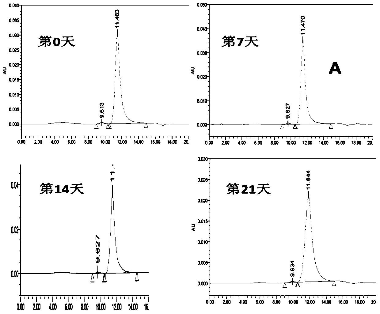 Cysteine ​​engineered antibody-toxin conjugates