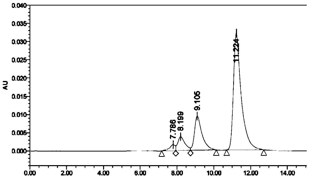 Cysteine ​​engineered antibody-toxin conjugates