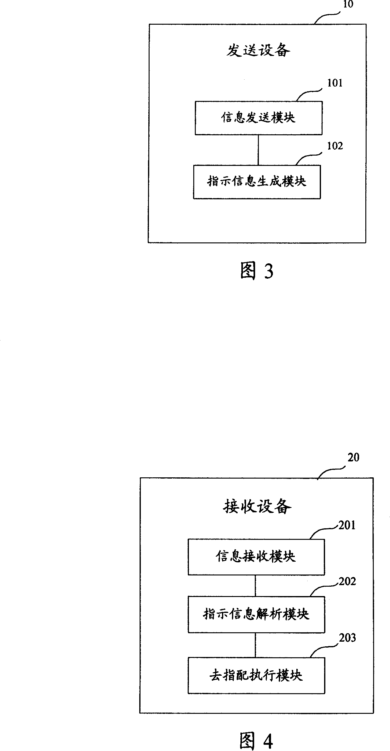 Method for releasing allocation of persistent resources and device thereof and package switching wireless system