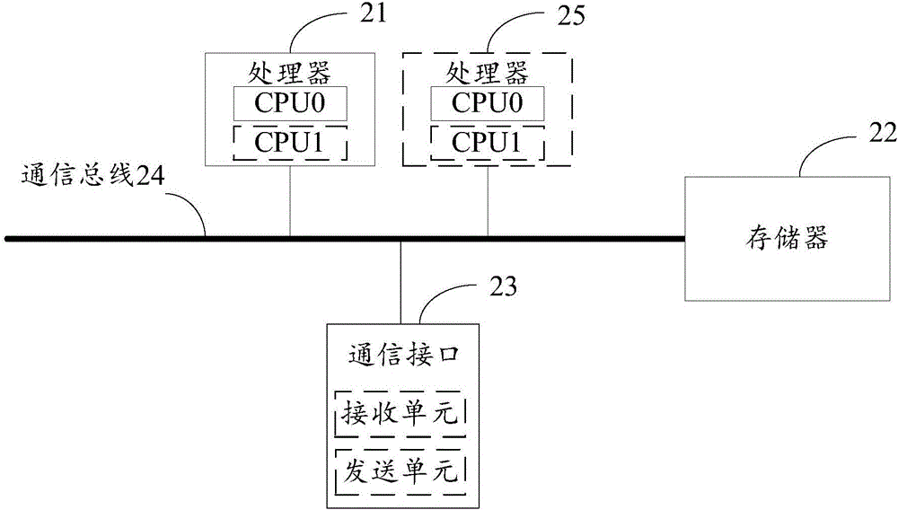 Method for providing services for database and server