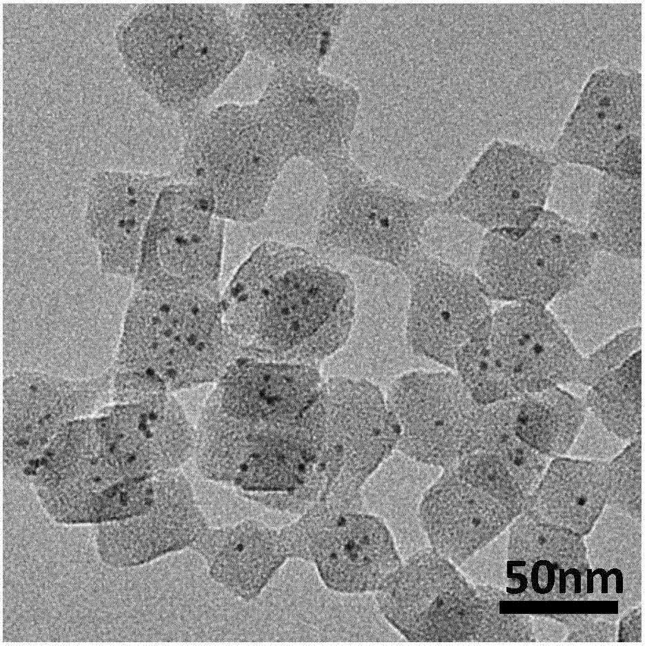 Preparation method of nano-particle@minisize metal organic frame material