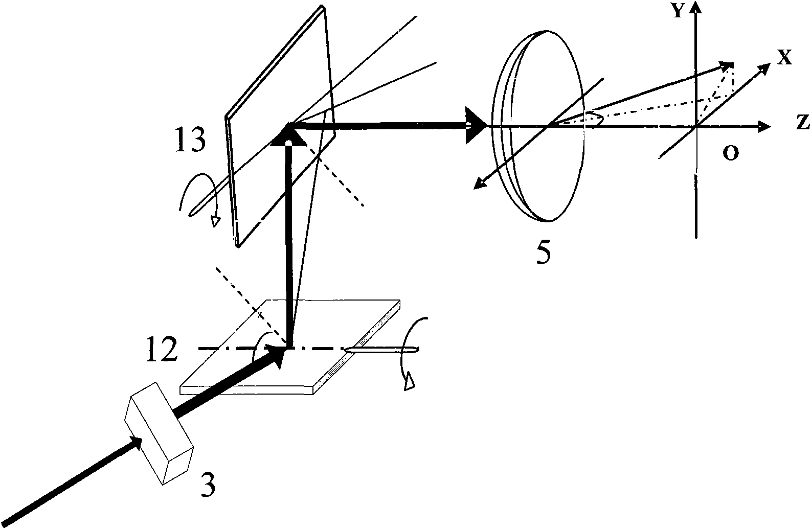 Method and system for laser deicing for power transmission and transformation equipment