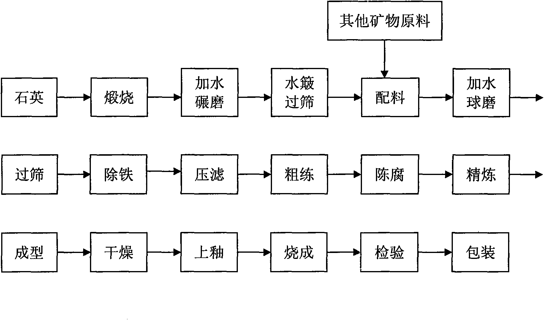 Bone jade porcelain and method for manufacturing same