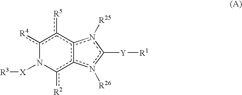 Viral inhibitors