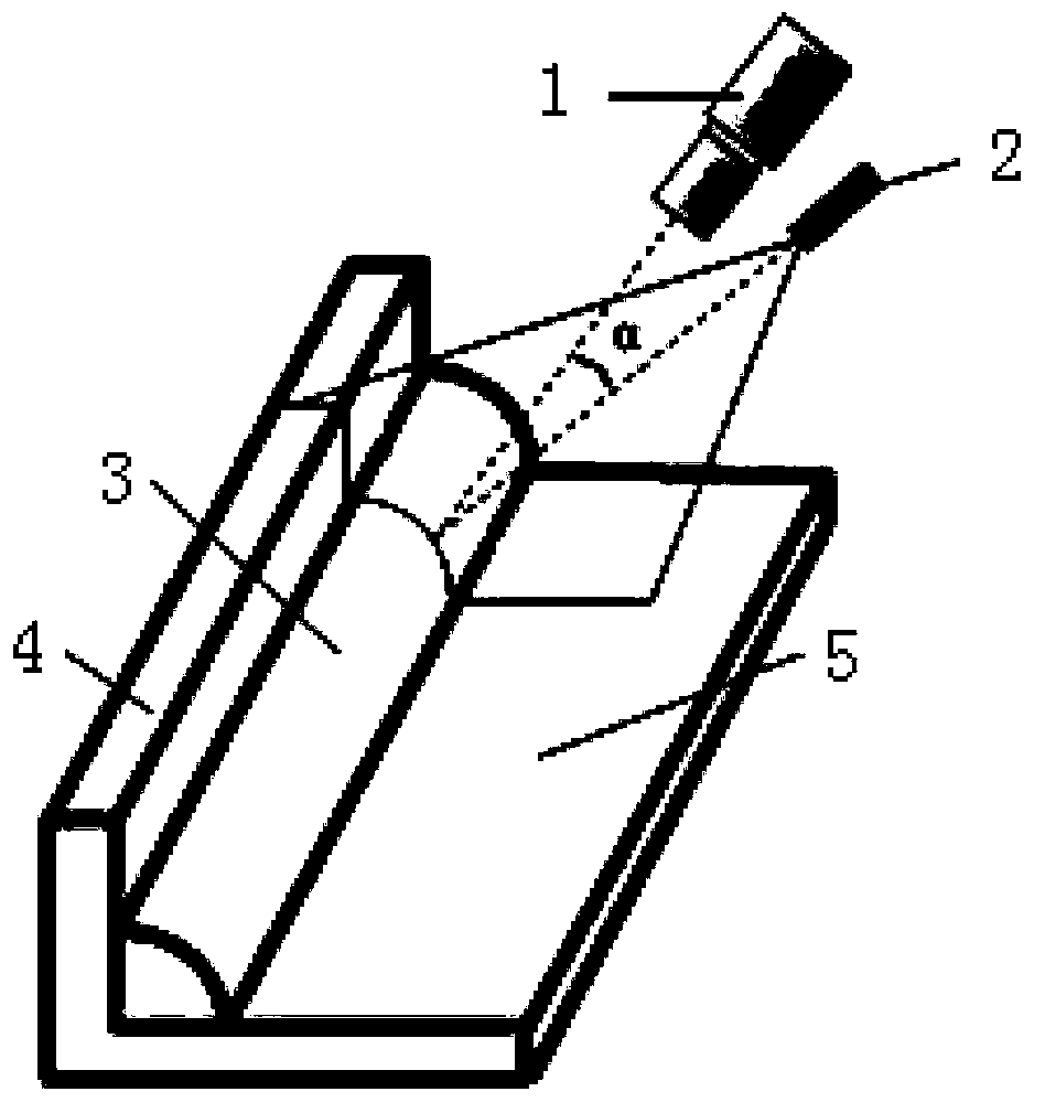 Structured light self-adapting repeated multi-exposure method