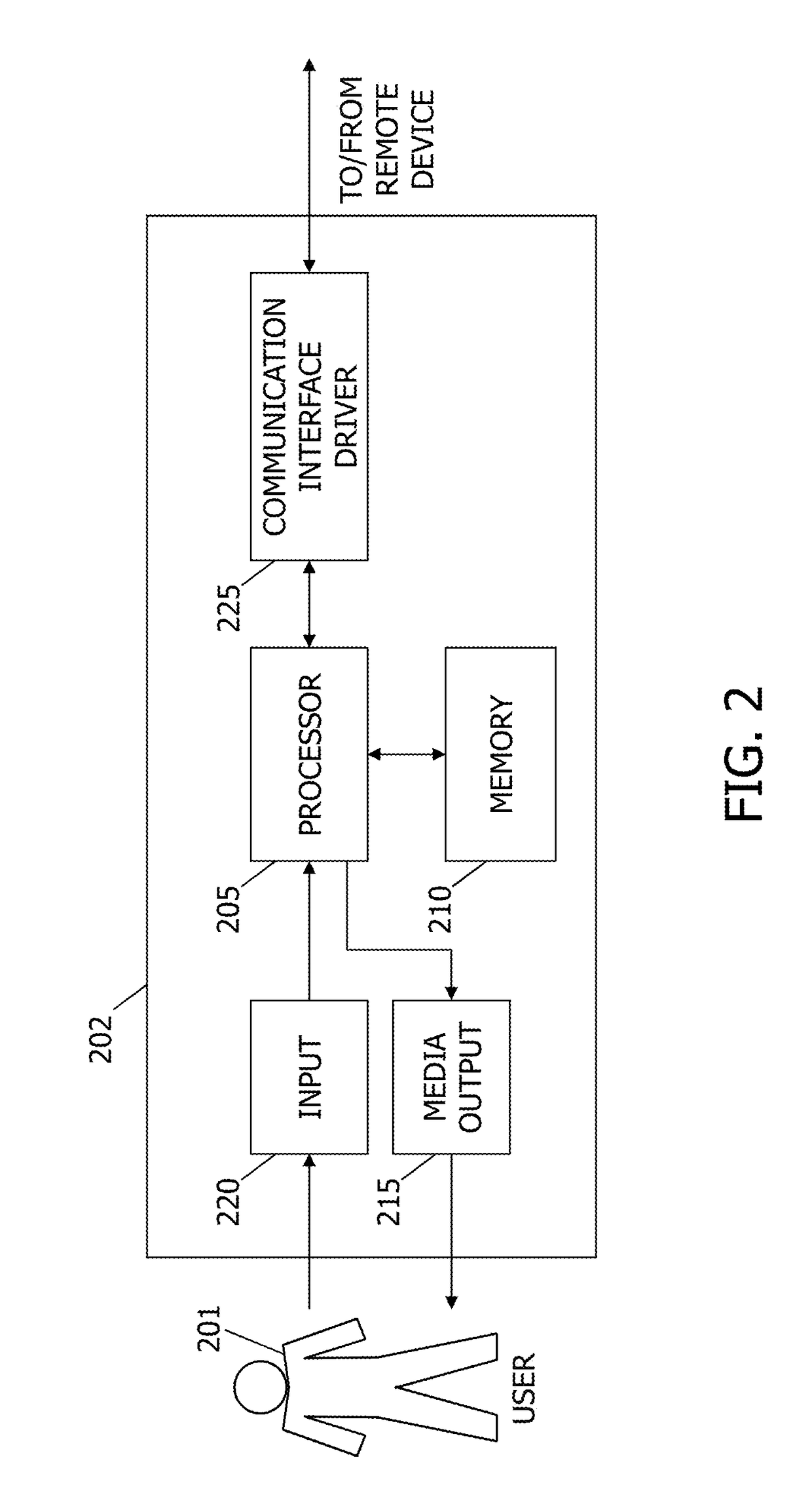 Systems and methods for dynamically commissioning and decommissioning computer components