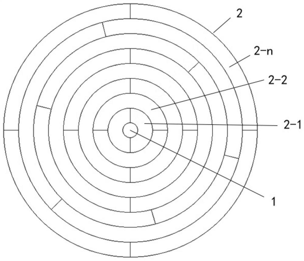 Nested box type floating disc structure