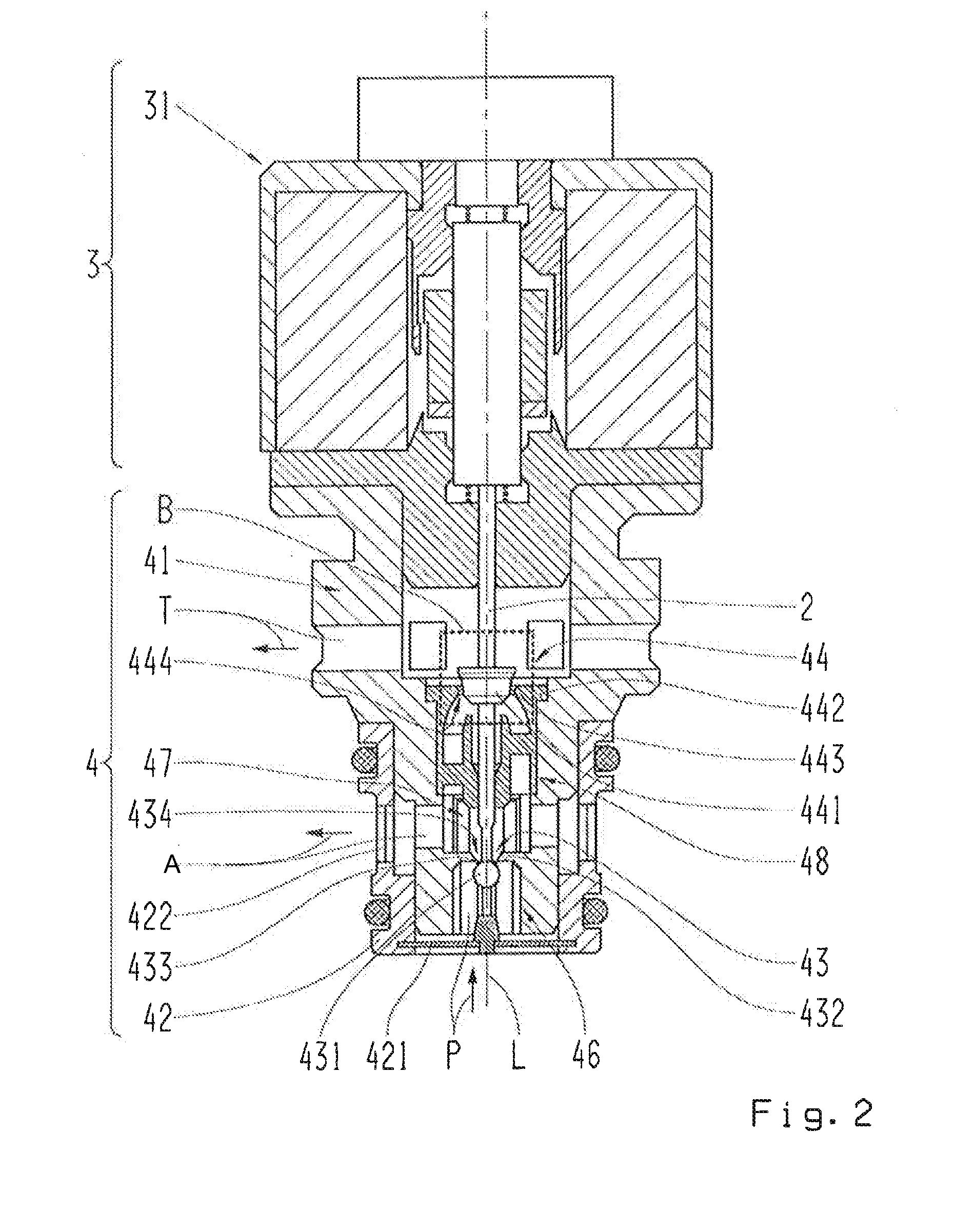 Electromagnetic Actuator and Fluid Valve with Such an Actuator