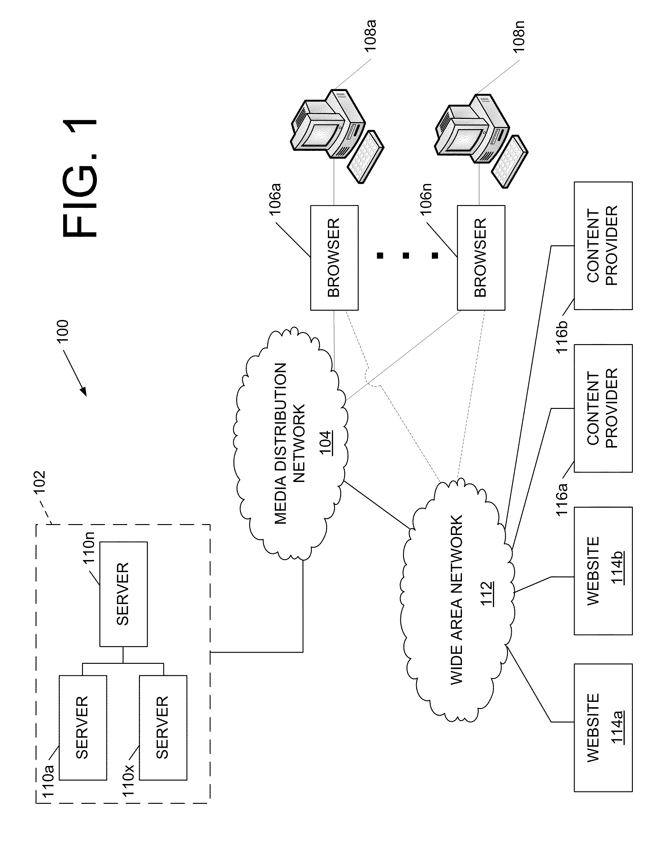 Method For Scalable Access Control Decisions