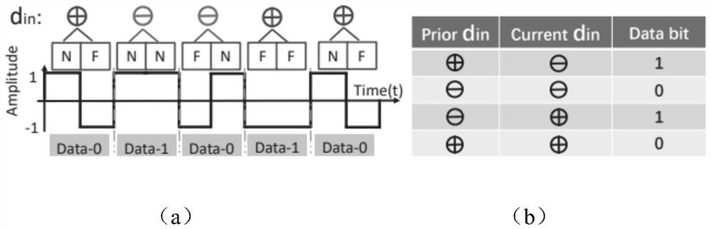 Ultrahigh-frequency passive tag real-time parallel decoding method, storage medium and equipment