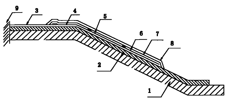 Preparation method for realizing one-time dip forming of main insulation and anticorona layer of stator coil of large-scale high voltage motor