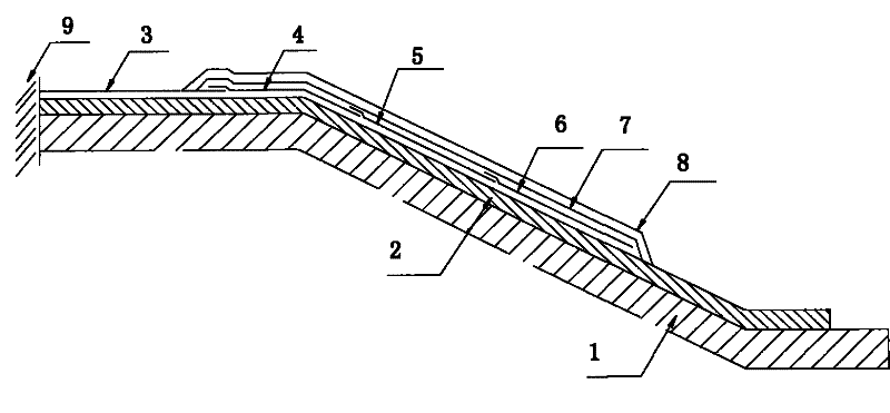 Preparation method for realizing one-time dip forming of main insulation and anticorona layer of stator coil of large-scale high voltage motor