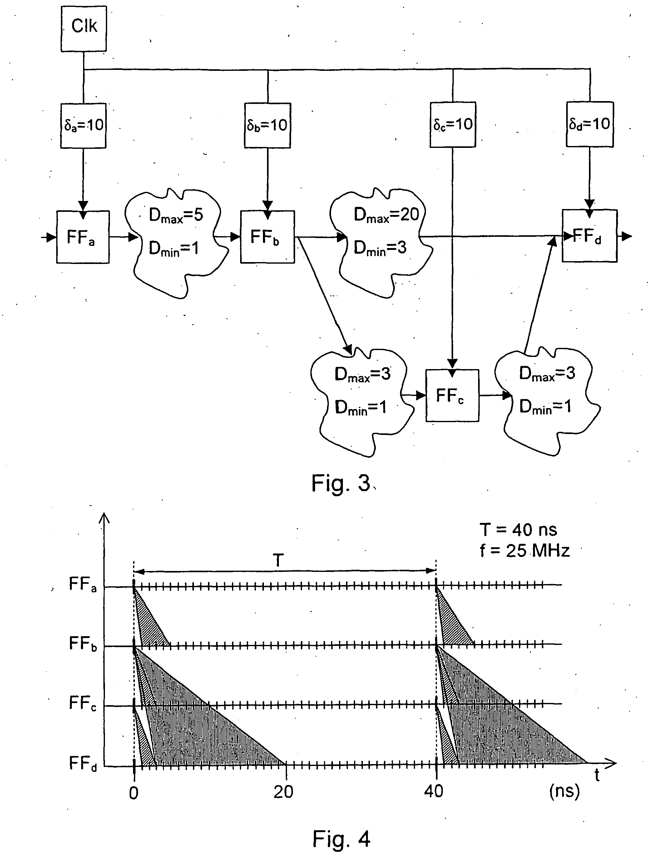 Optimization of the design of a synchronous digital circuit