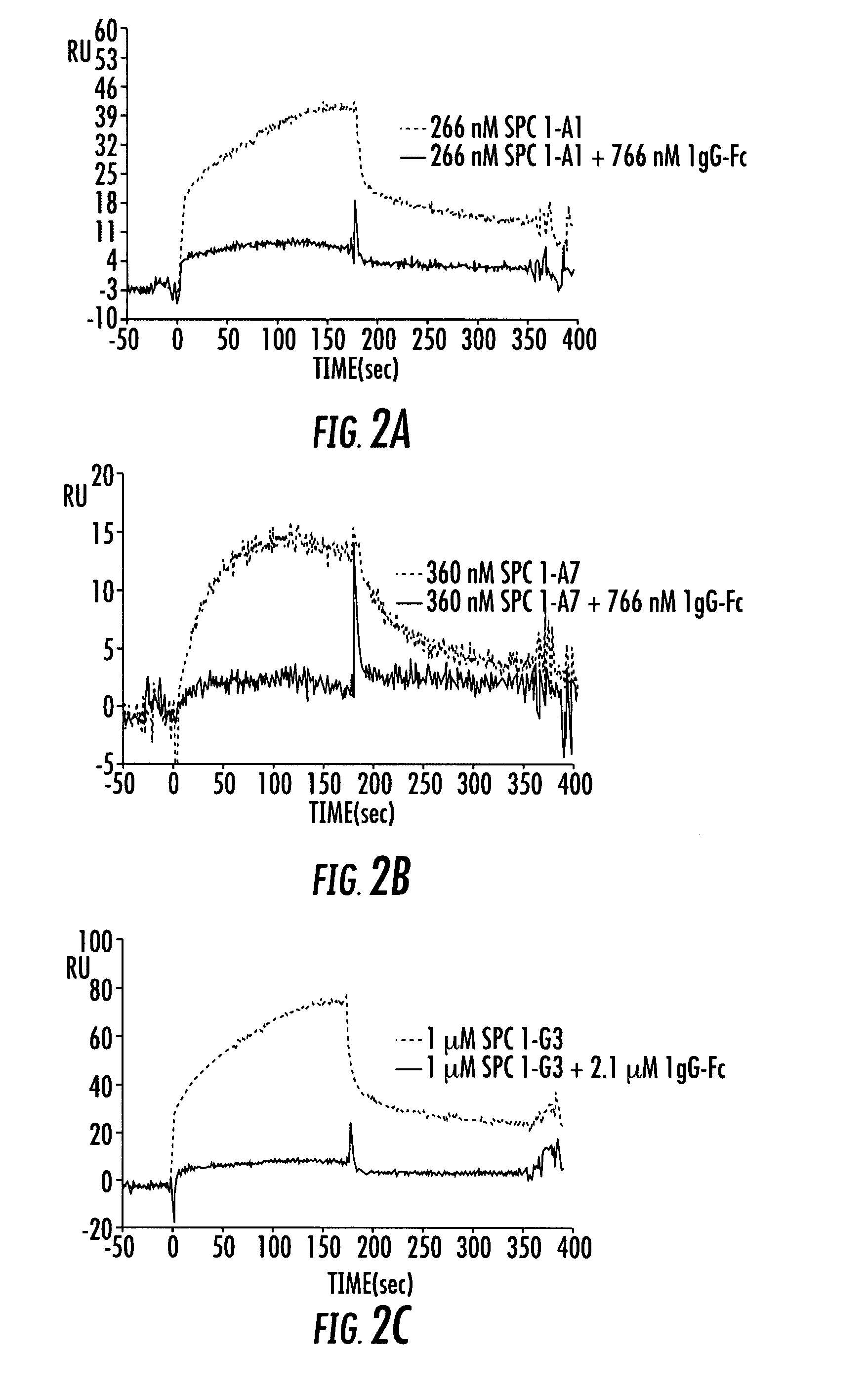 Ubiquitin or gamma-crystalline conjugates for use in therapy, diagnosis and chromatography