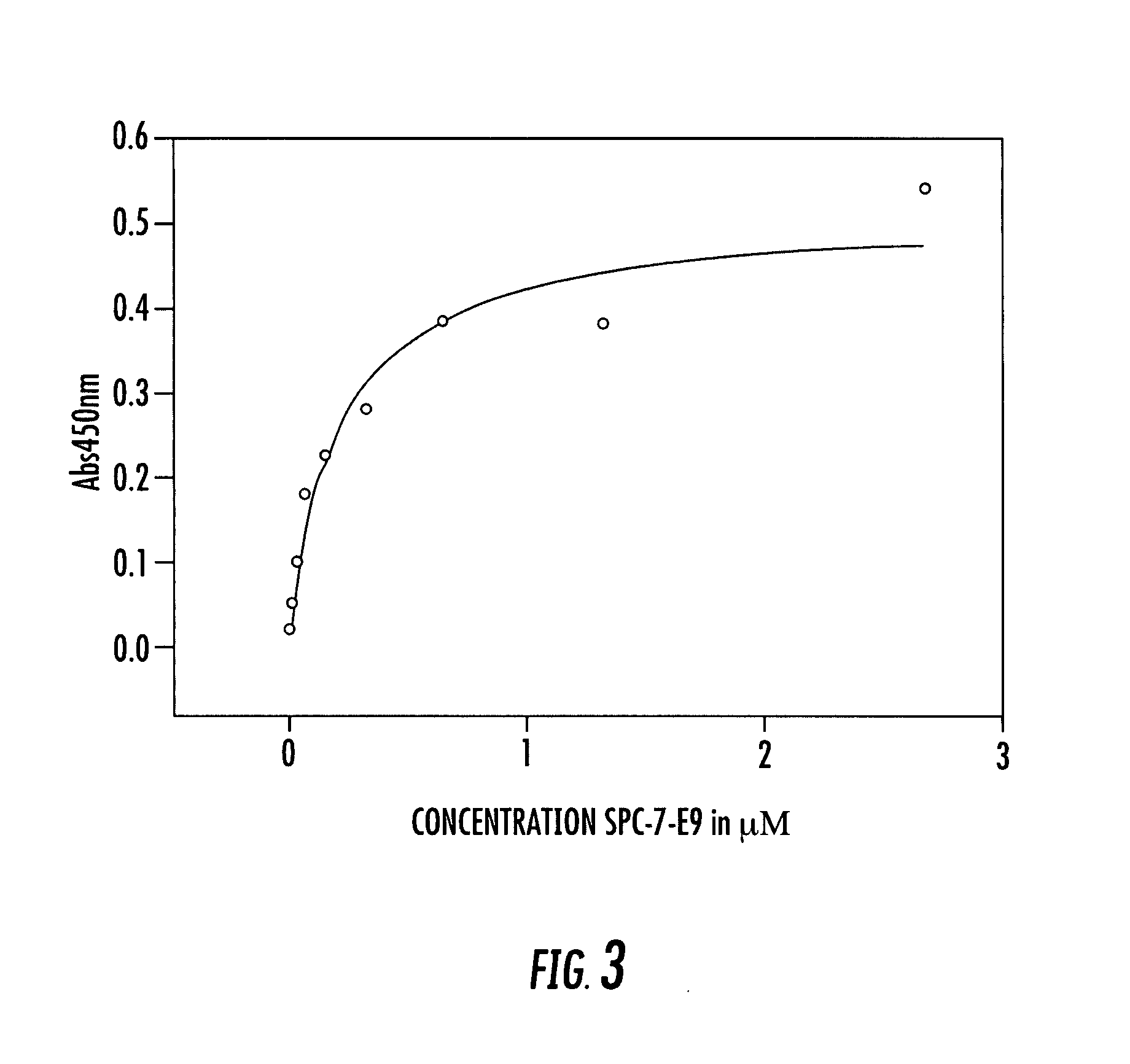 Ubiquitin or gamma-crystalline conjugates for use in therapy, diagnosis and chromatography