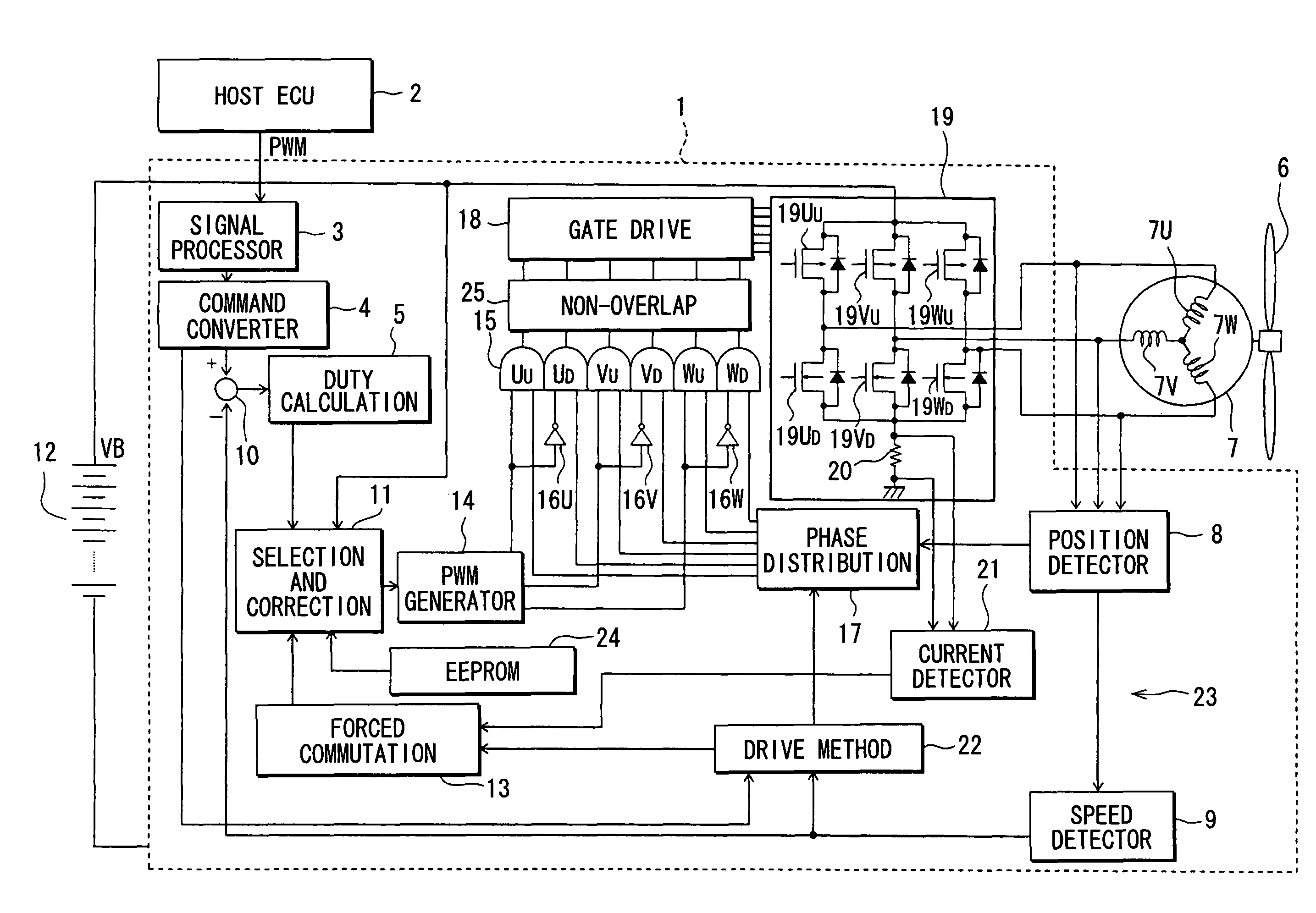 Motor control apparatus, vehicle fan drive apparatus, and motor control method