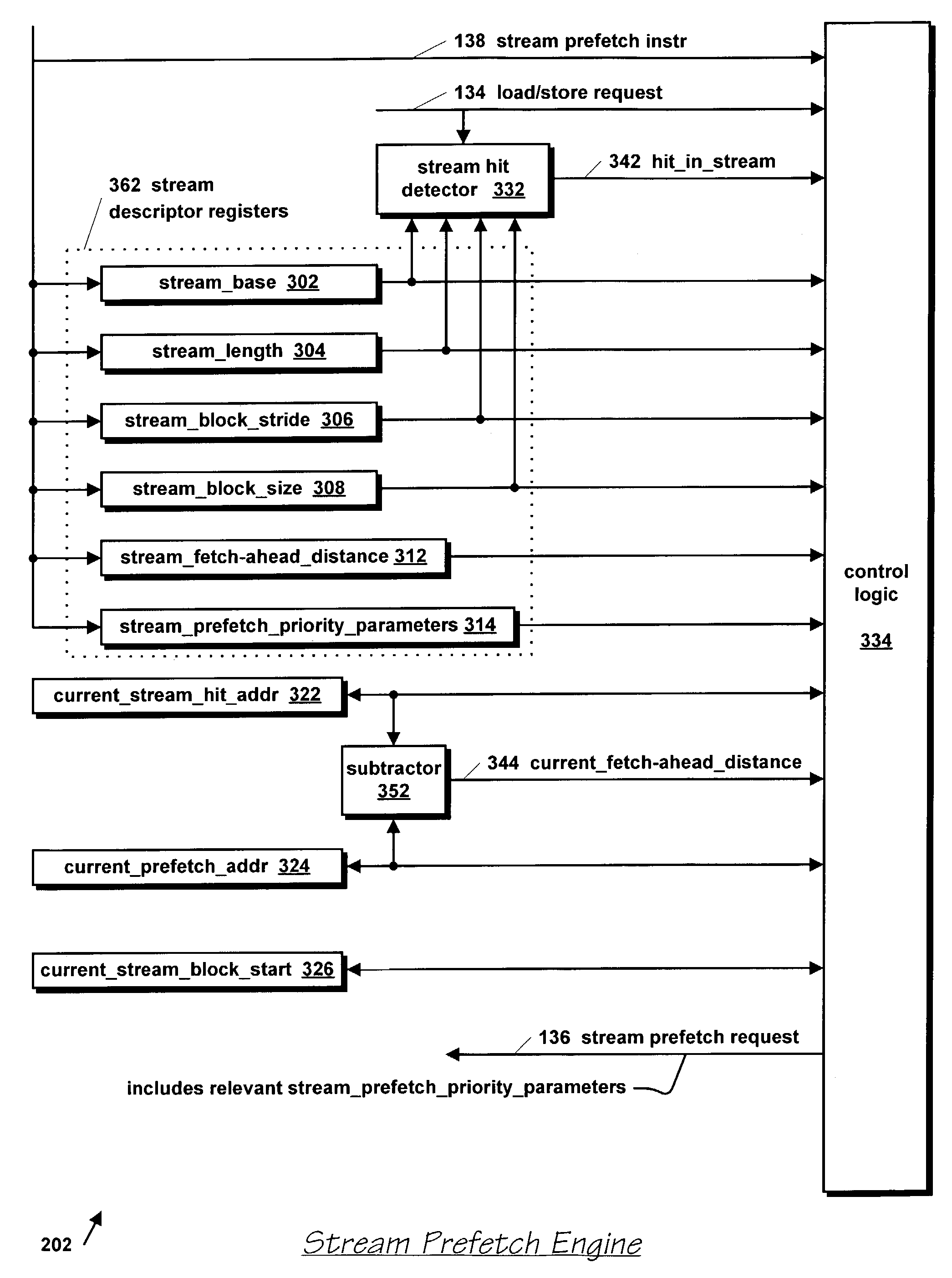 Microprocessor with improved data stream prefetching