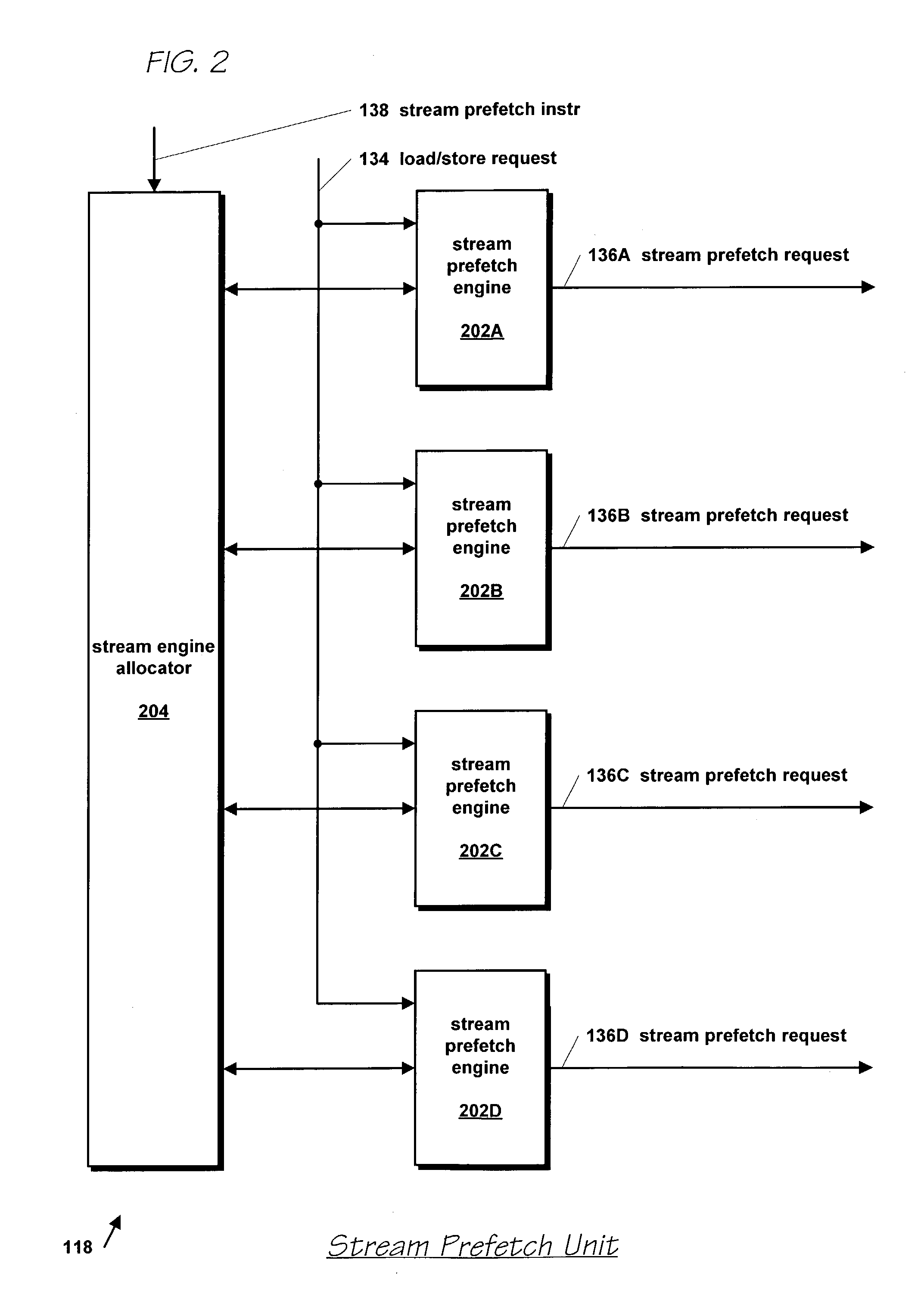 Microprocessor with improved data stream prefetching