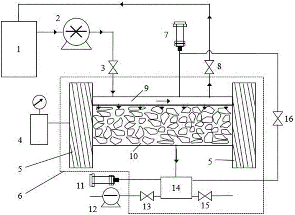 Shale base block dynamic damage evaluation device and method based on liquid pressure pulse