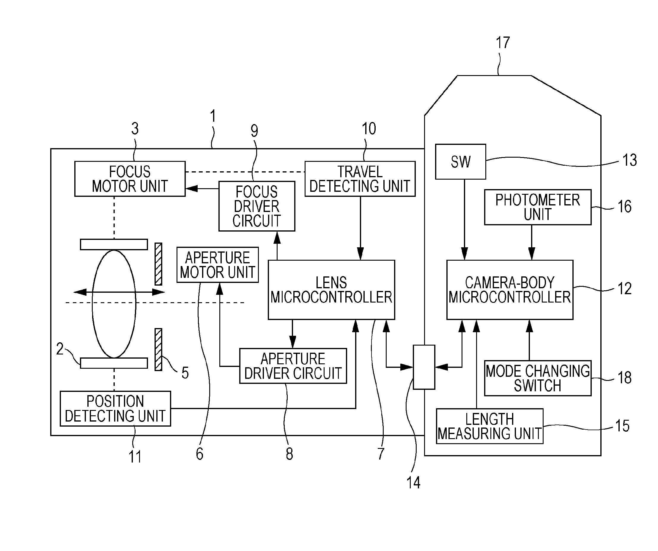 Lens-interchangeable camera body and camera system capable of changing communication method with selected shooting mode